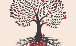 Love Is and Why it Matters