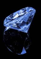 Facets of Divine Love
