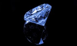 Facets of Divine Love