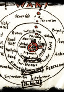 The Cobled Path to Peace
